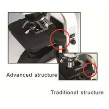 Load image into Gallery viewer, BM2000 Professional Trinocular Microscope